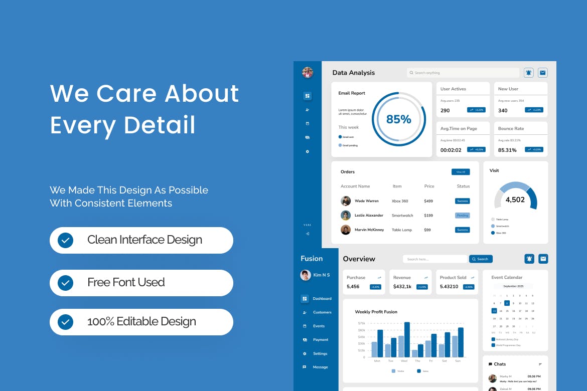 销售图表仪表盘后台设计 Web UI 套件 Figma Sales Chart Dashboard Web UI Kit Figma