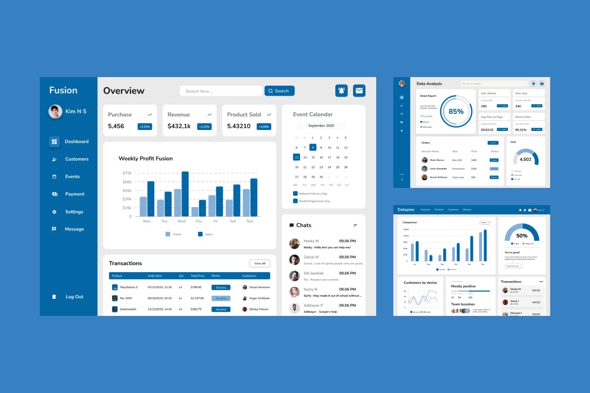 销售图表仪表盘后台设计 Web UI 套件 Figma Sales Chart Dashboard Web UI Kit Figma