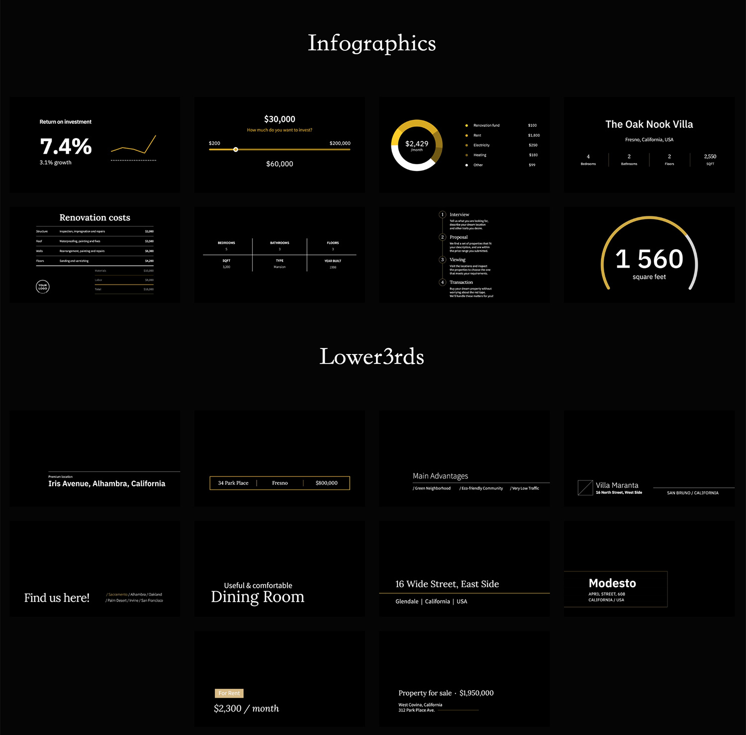 达芬奇插件：MotionVFX 116个专业房地产项目视频创作平面图尺寸信息定位价格图展示联系方式动画插件预设 mReal Estate DVR  -