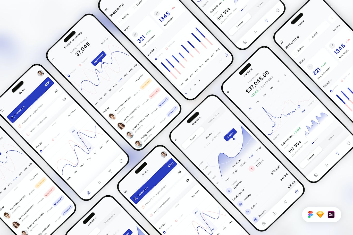 业务数据分析仪表盘移动应用程序 UI 套件 Business Dashboard Mobile App UI Kit