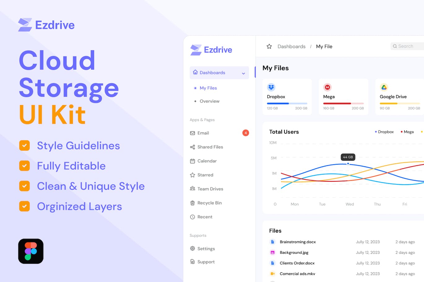 云存储服务平台后台仪表盘 UI 套件 Ezdrive &#8211; Cloud Storage Dashboard UI Kit