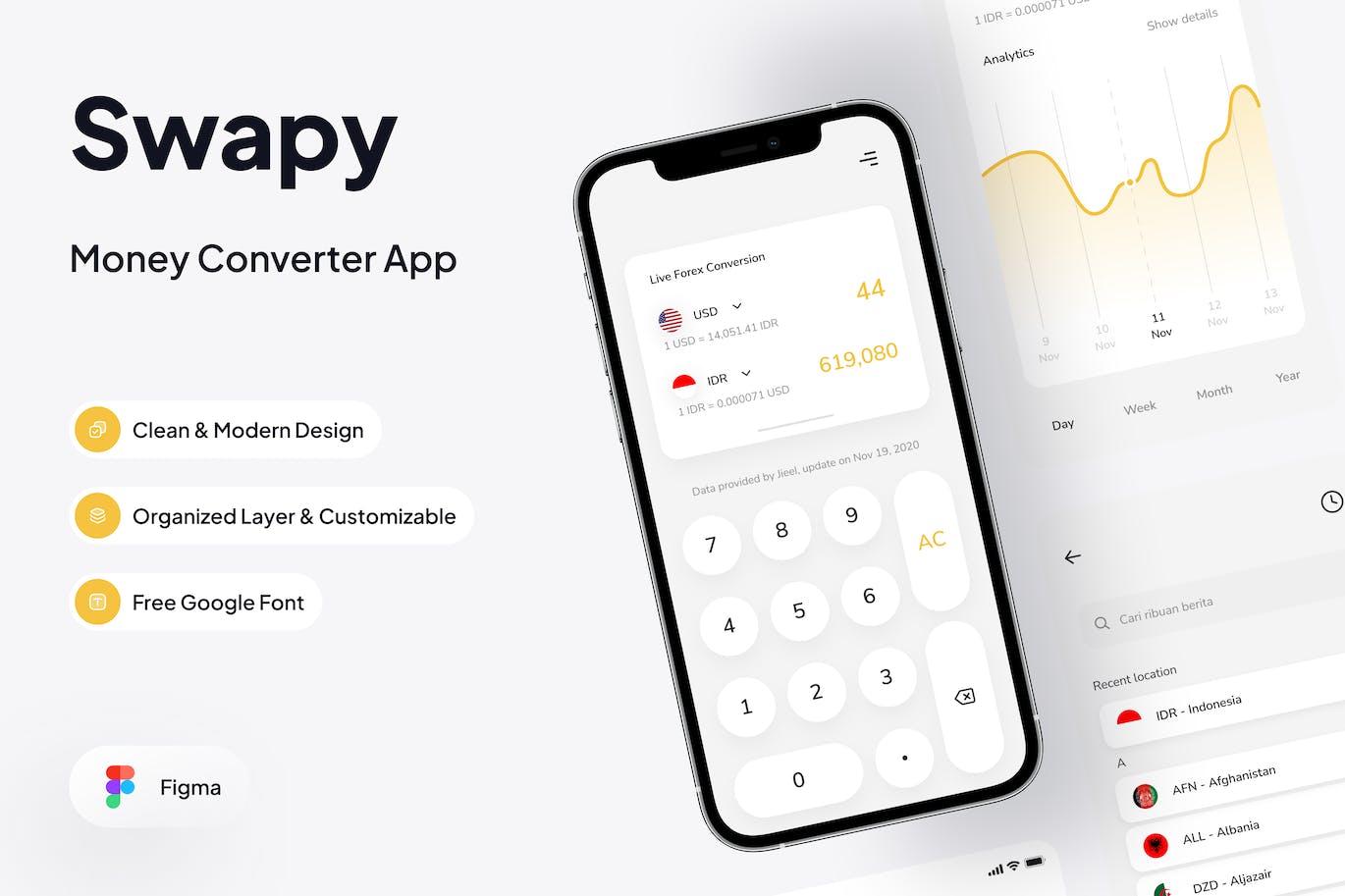 货币转换APP应用UI设计模板 Swapy &#8211; Money Converter Mode