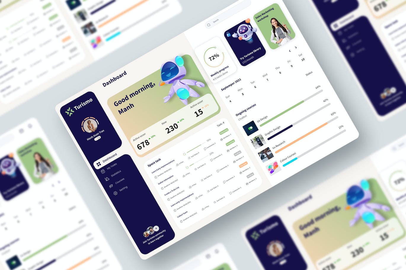 AI人工智能网站后台仪表盘 UI 套件 Ai Turismo Dashboard UI KIT