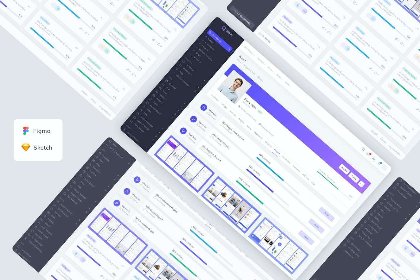 用户管理项目仪表盘模板 UI 套件 User Profile Project Dashboard Template UI Kit