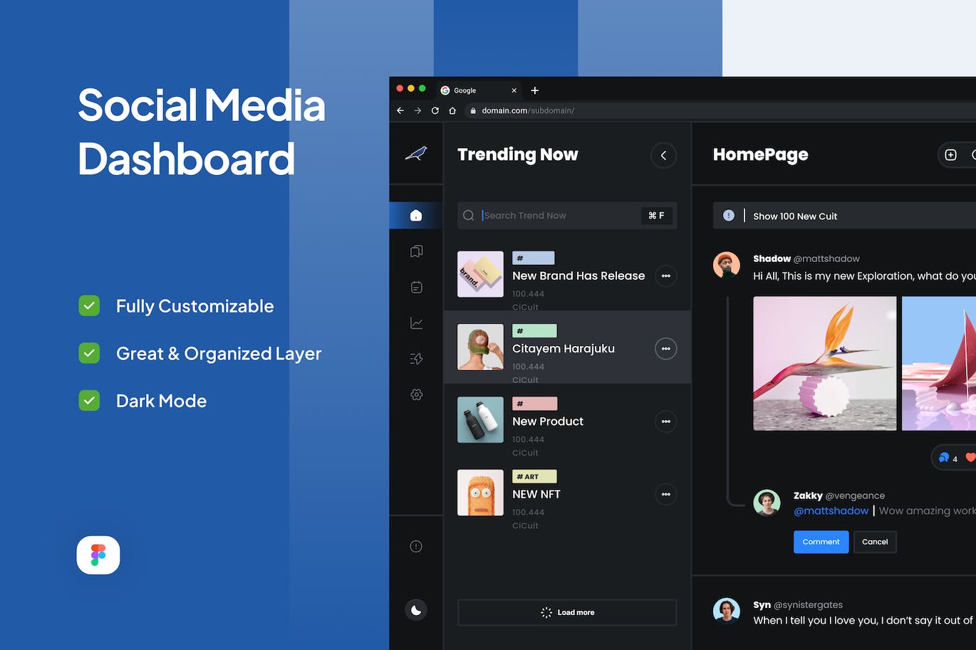 社交媒体仪表盘网站后台设计模板 Social Media Dashboard &#8211; CoCuit