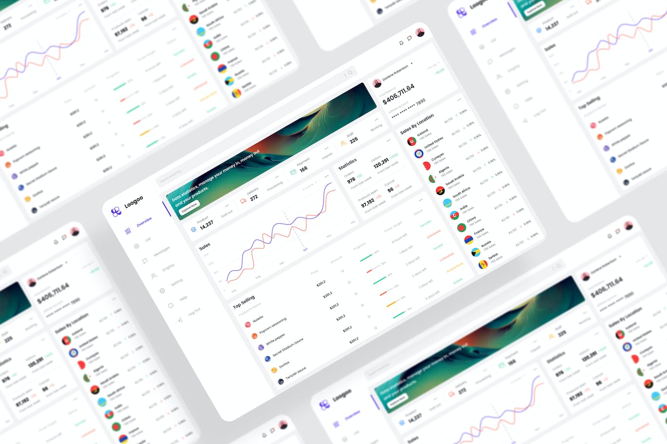 销售仪表盘设计UI模板 Sales Dashboard