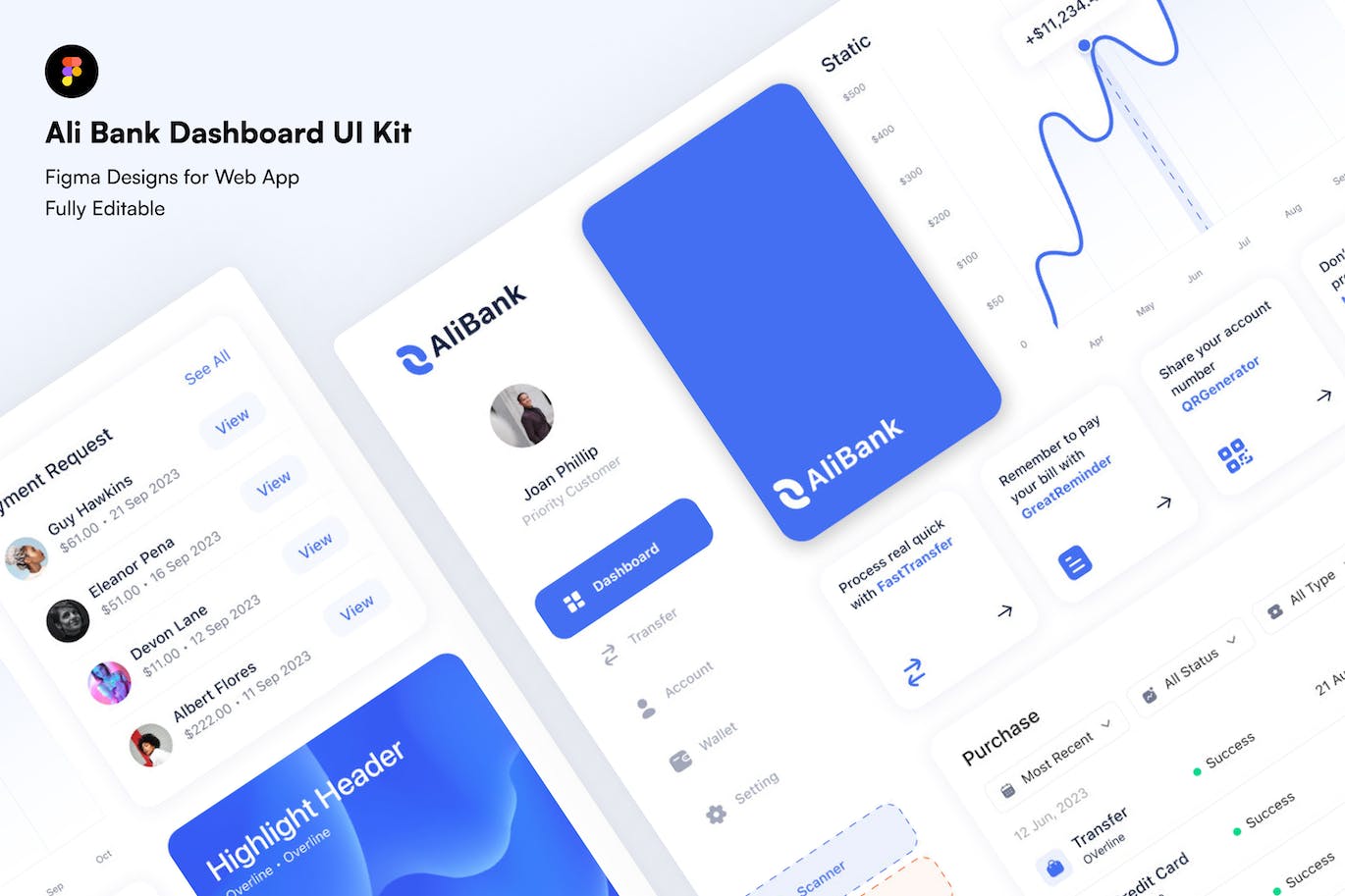 网上银行仪表盘 UI 套件 Ali Bank Dashboard UI Kit