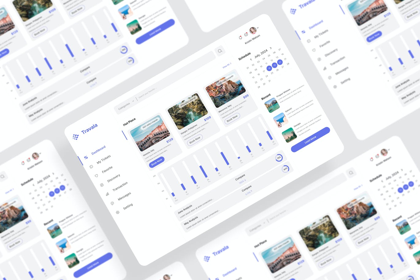 旅行社仪表板UI设计模板 Travala &#8211; Travel Dashboard