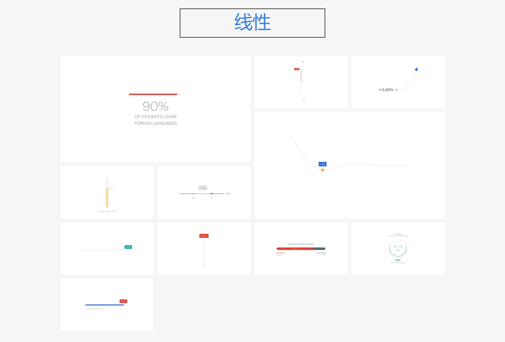 FCPX插件：110种环形饼状图柱状图圆形趋势图信息数据动画预设 MotionVFX mInfographics 2（9836） -