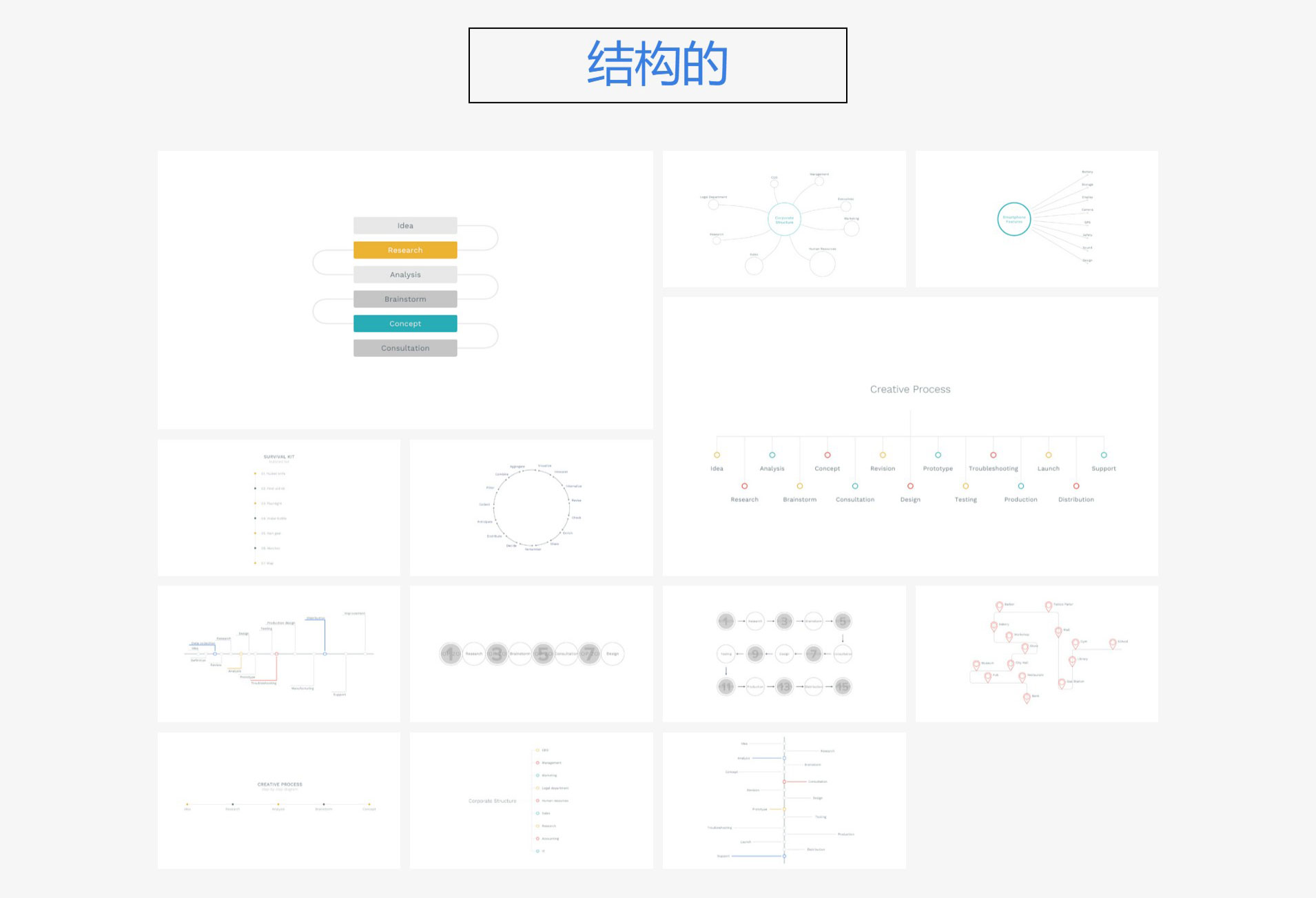 FCPX插件：110种环形饼状图柱状图圆形趋势图信息数据动画预设 MotionVFX mInfographics 2（9836） -