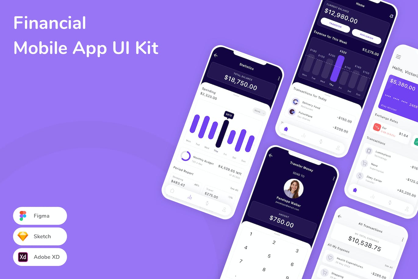 财务移动应用程序 UI 套件 Financial Mobile App UI Kit