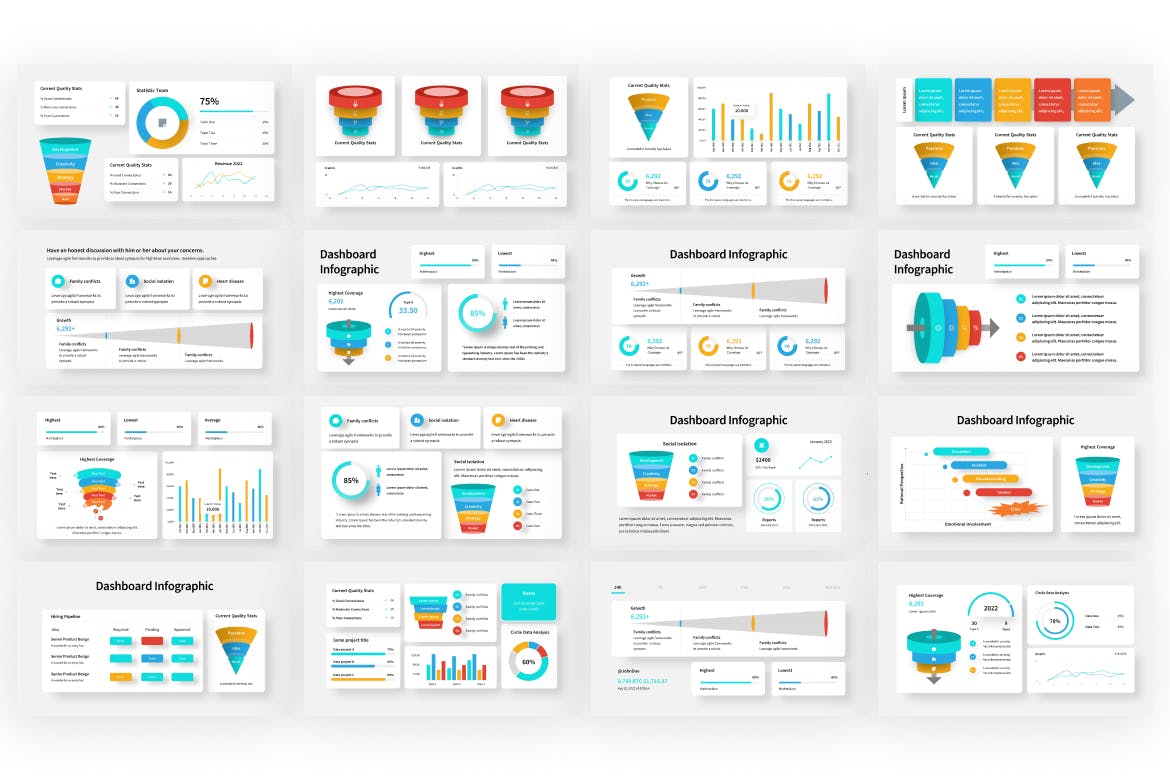 漏斗仪表板信息图表Powerpoint模板 Funnel Dashboard Infographic PowerPoint Template