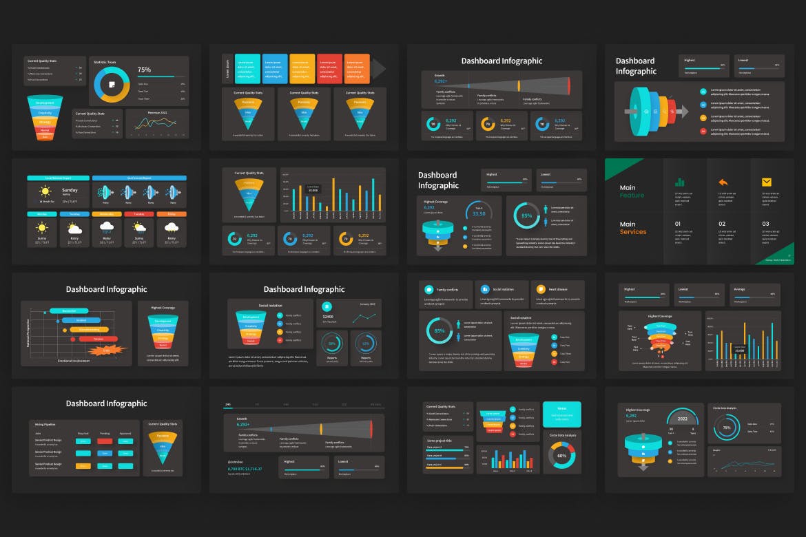 漏斗仪表板信息图表Powerpoint模板 Funnel Dashboard Infographic PowerPoint Template