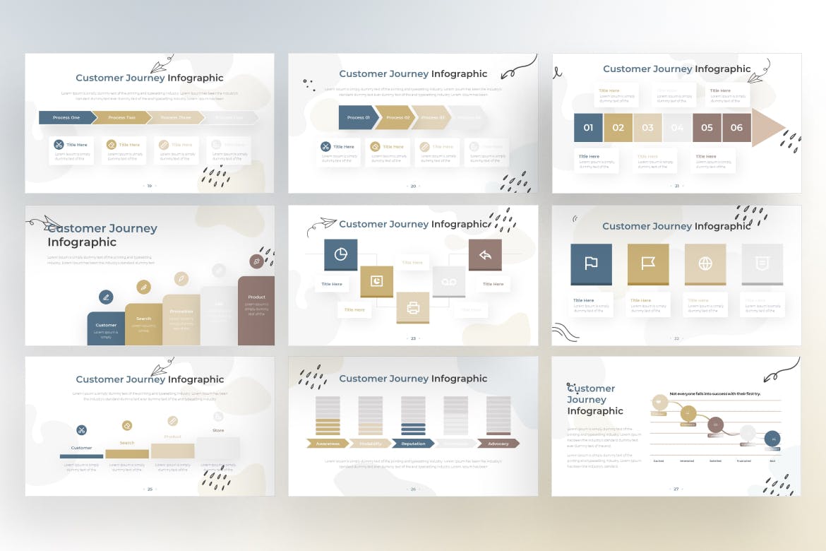 客户旅程信息图表Google幻灯片设计模板 Doodle Customer Journey Infographic &#8211; Google Slide