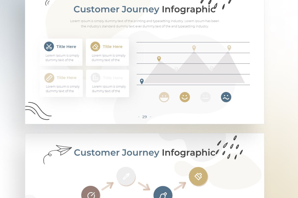 客户旅程信息图表Google幻灯片设计模板 Doodle Customer Journey Infographic &#8211; Google Slide