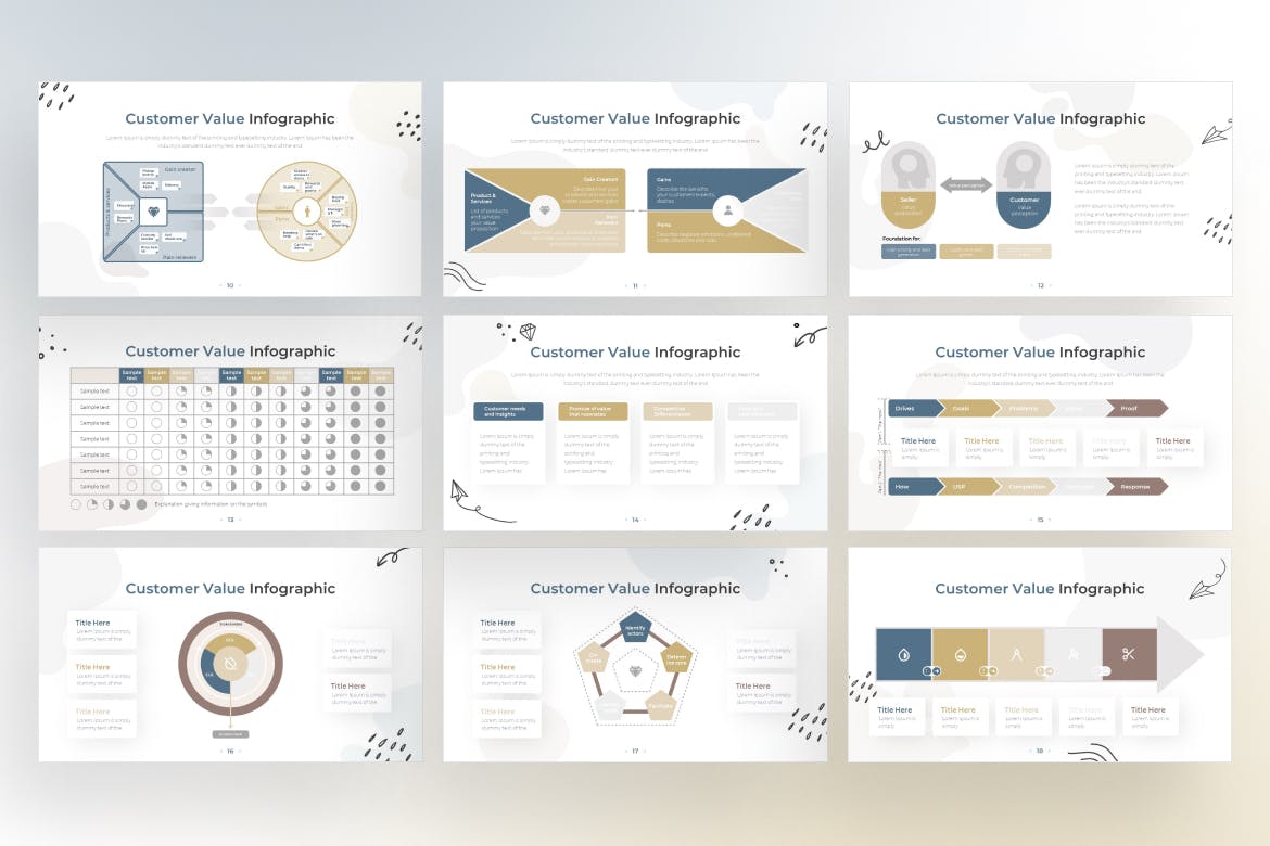 涂鸦风格客户价值信息图表Keynote幻灯片模板素材 Doodle Customer Value Infographic &#8211; Keynote