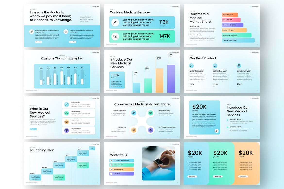 医疗创新PPT设计模板 Medical Innovation PowerPoint Template