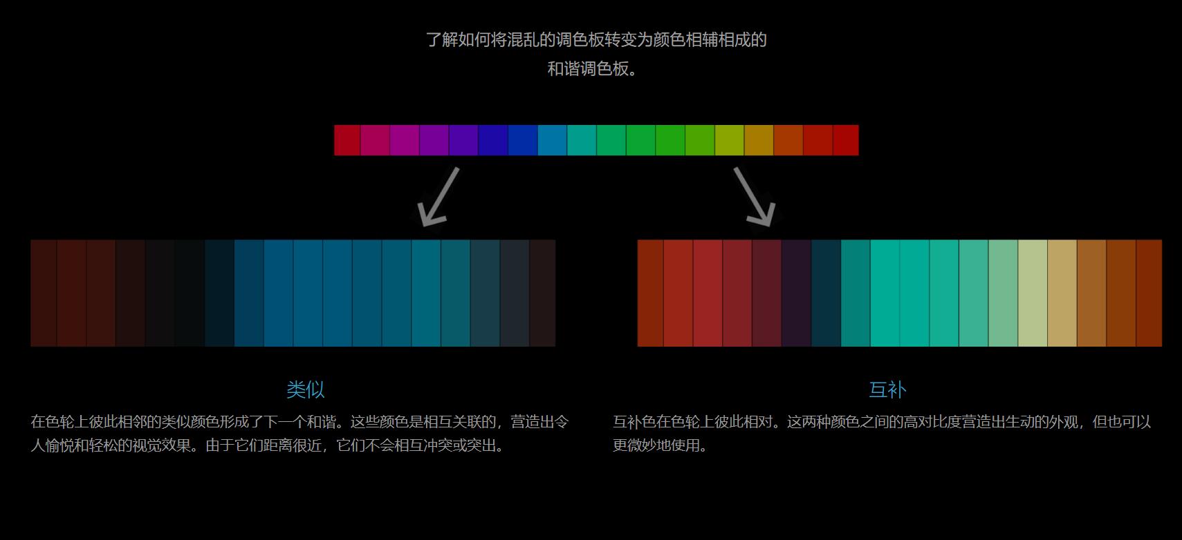 MONONODES - REVERSE ENGINEERING THE GRADE 真实胶片电影剧照逆向还原胶片色彩外观全流程大师课程（10025） -