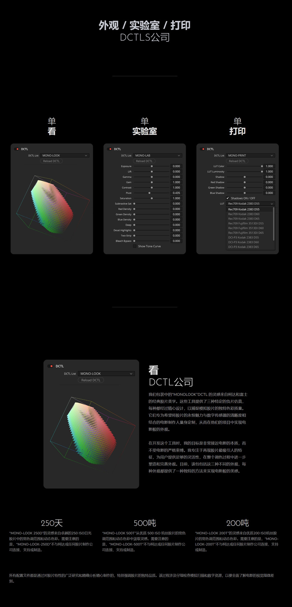 MonoNodes – LOOK / LAB / PRINT DCTLS 复古美学柯达富士胶片负片模拟电影感DCTL达芬奇插件（10054） -