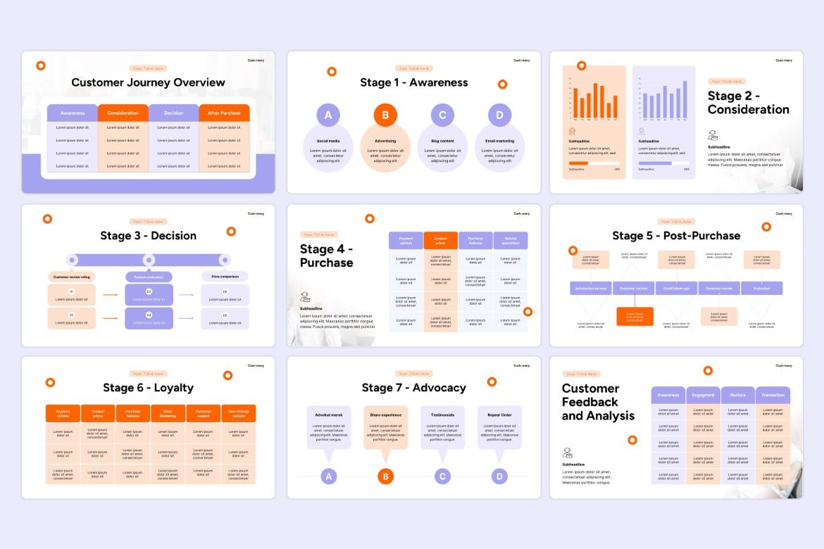 绘制客户旅程谷歌幻灯片模板 Mapping Customer Journey &#8211; Google Slides Template