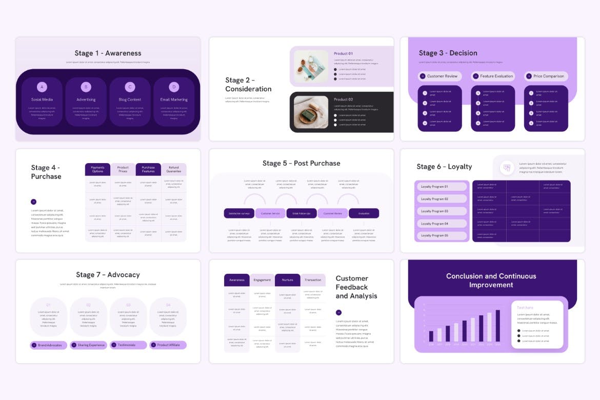 了解用户旅程谷歌幻灯片设计模板 Understanding User Journey &#8211; Google Slides