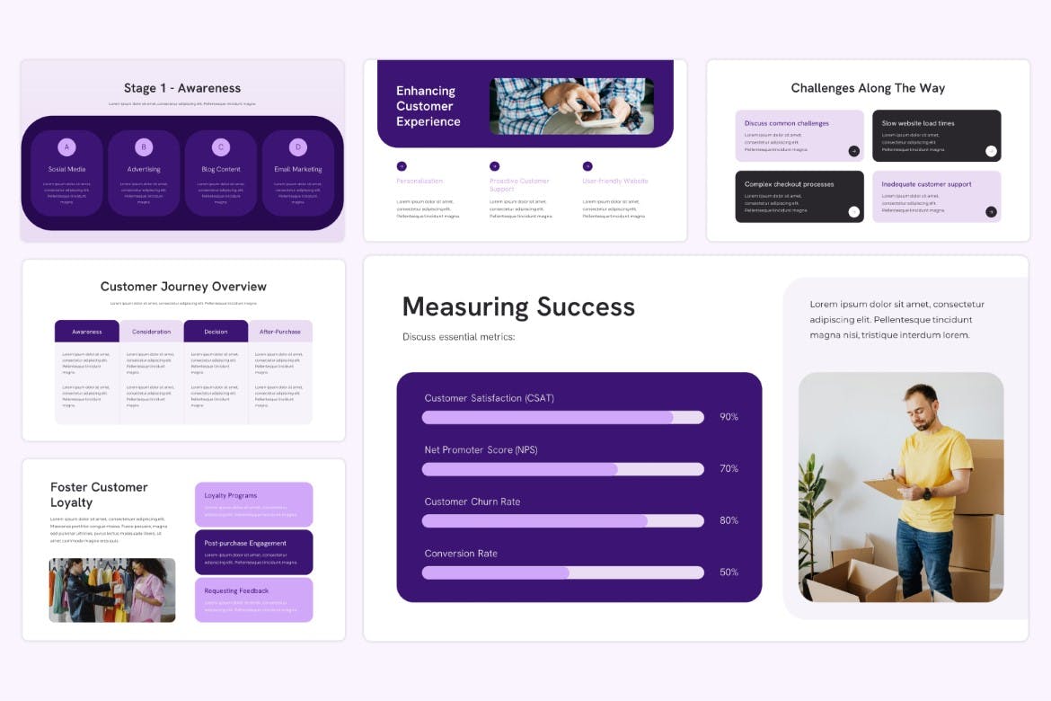 了解用户旅程谷歌幻灯片设计模板 Understanding User Journey &#8211; Google Slides