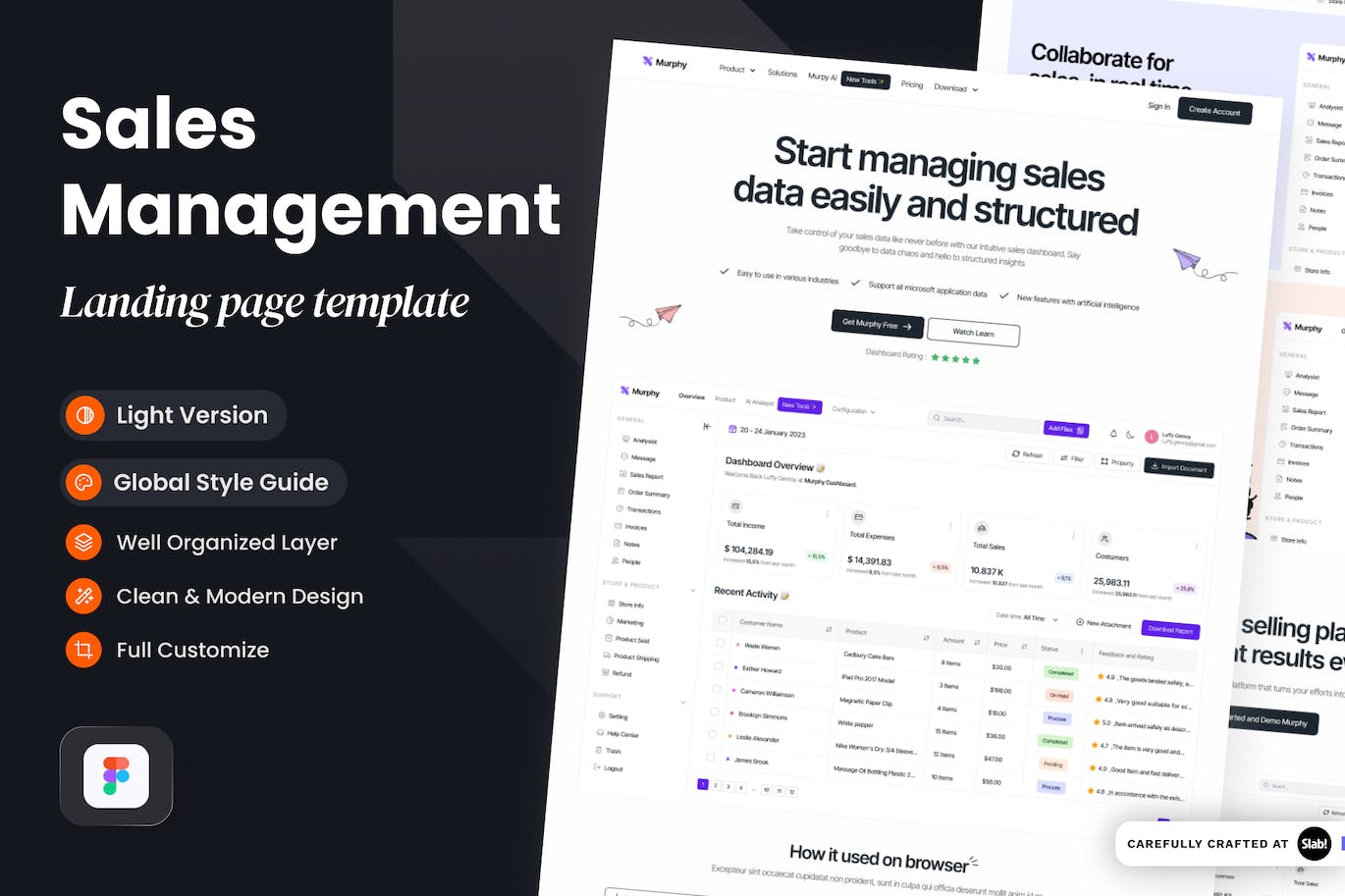 销售管理网站着陆页设计UI模板 Murphy &#8211; Sales Management Landing Page