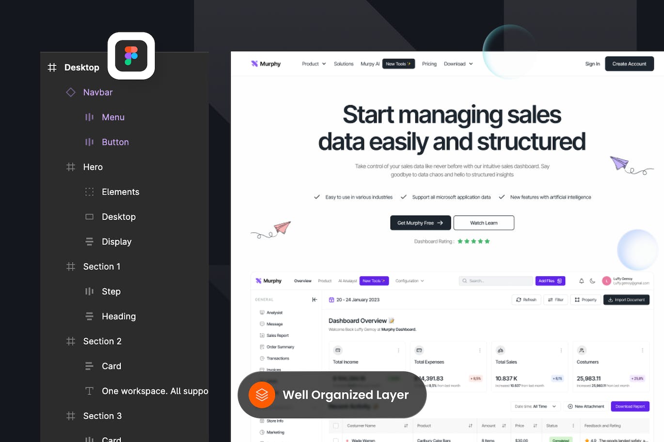 销售管理网站着陆页设计UI模板 Murphy &#8211; Sales Management Landing Page