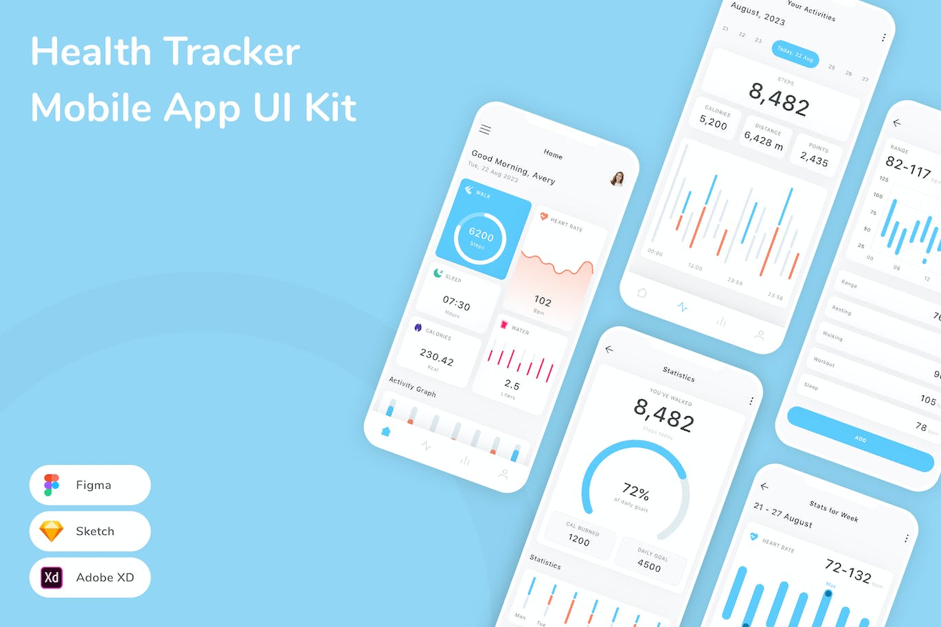 健康追踪器移动应用 UI 套件 Health Tracker Mobile App UI Kit