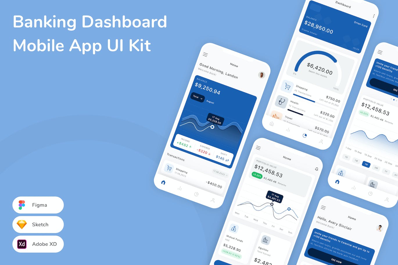 银行仪表板APP移动应用程序 UI 套件 Banking Dashboard Mobile App UI Kit