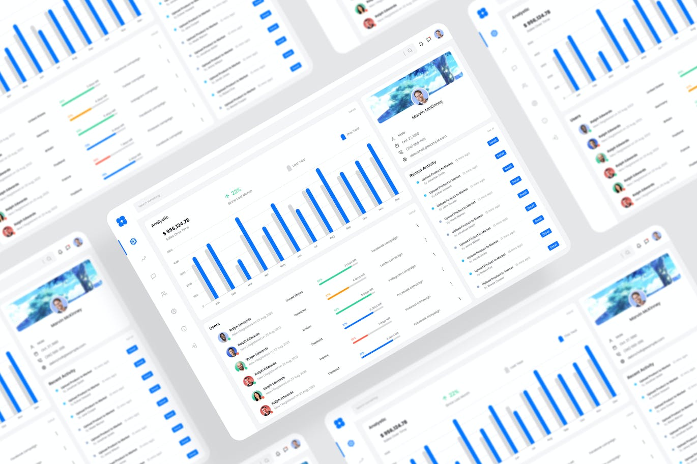 运营效率管理仪表板 UI 套件 Management Dashboard UI Kit