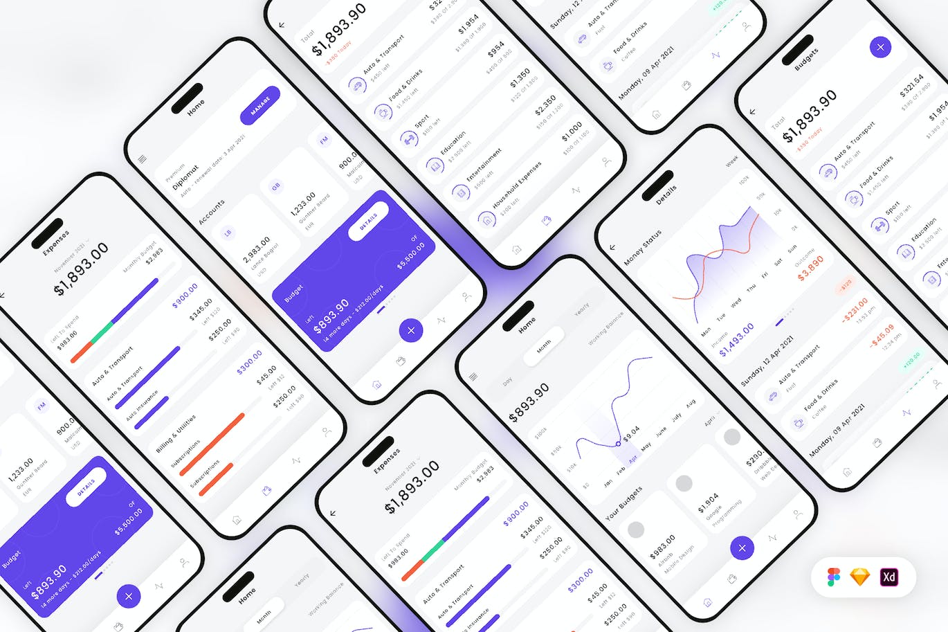 预算仪表板App移动应用程序 UI 套件 Budgeting Dashboard Mobile App UI Kit