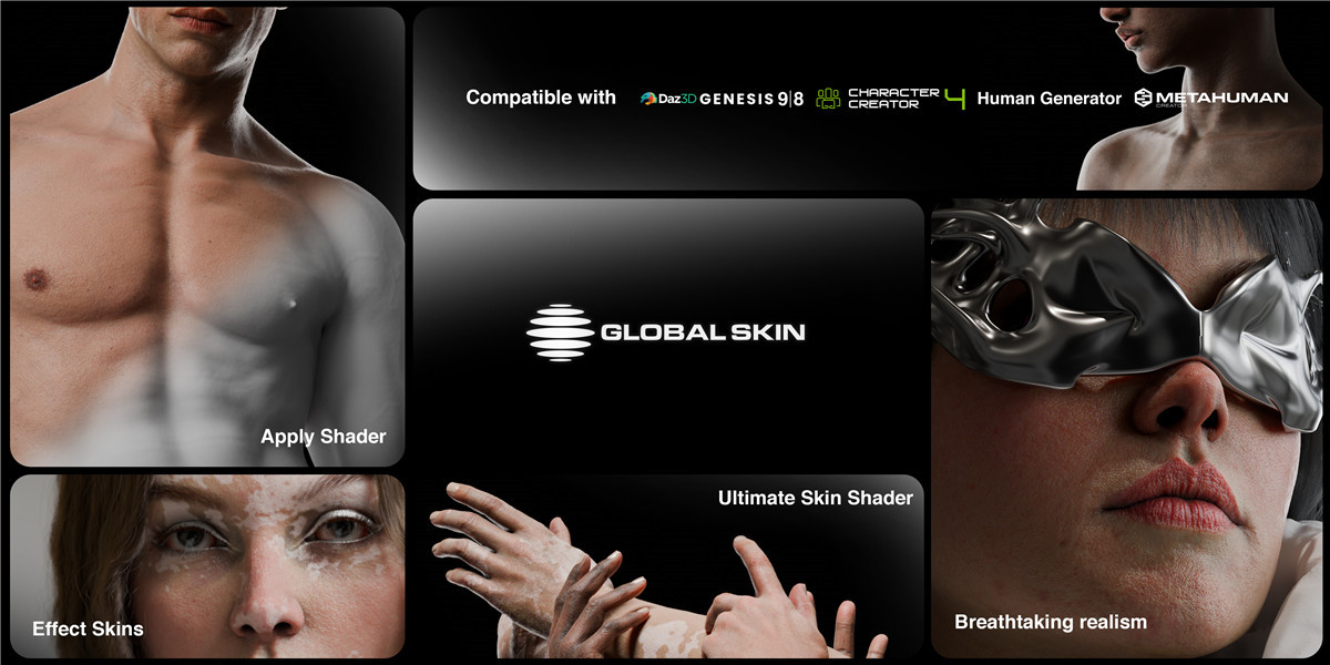 Blender插件：一键生成真实人物皮肤着色器材质贴图预设插件 Globalskin – Ultimate Skin Shader（10551） -