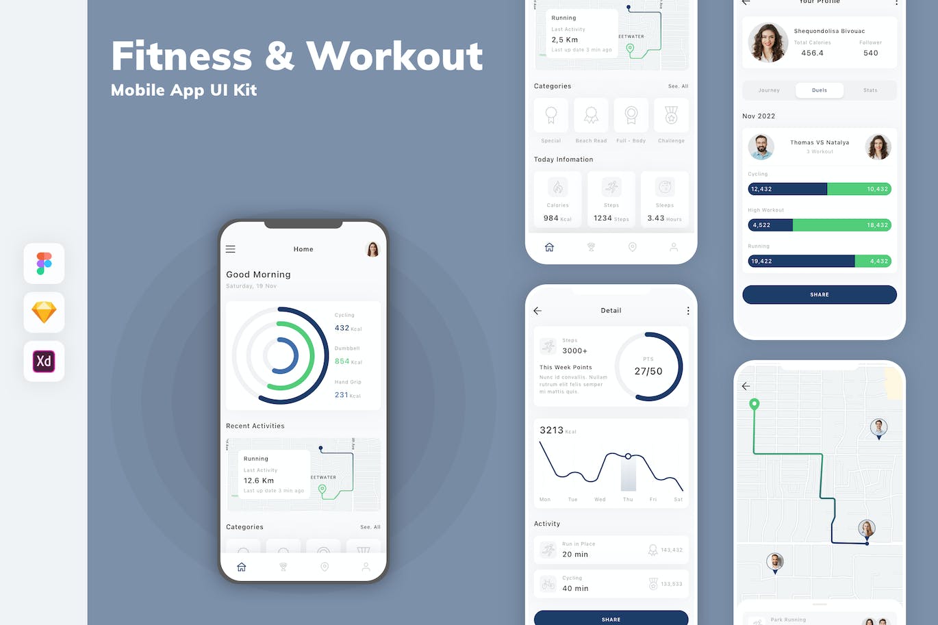 健身和锻炼移动应用程序 UI 套件 Fitness &amp; Workout Mobile App UI Kit