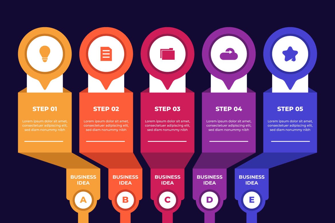 经营理念步骤图信息图表模板 Business idea steps diagram infographic