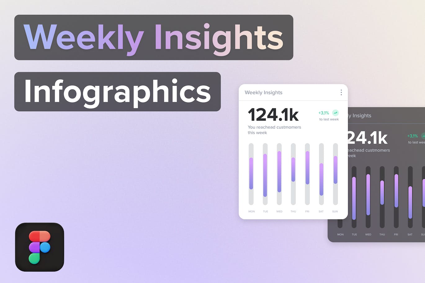 每周洞察信息图表模板 Weekly Insight Infographics