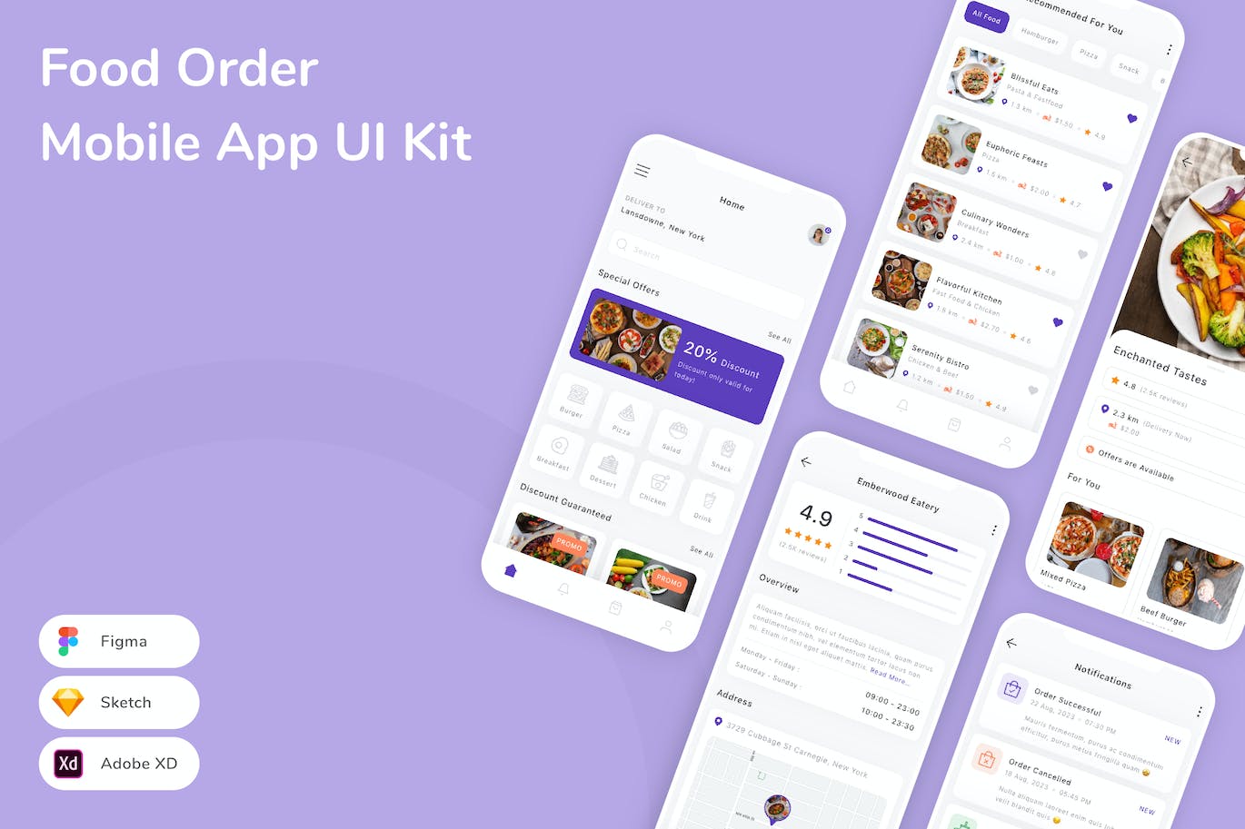 食品订单移动应用程序 UI 套件 Food Order Mobile App UI Kit