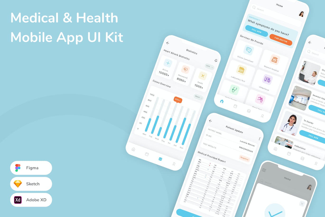 医疗与健康移动应用程序 UI 套件 Medical &amp; Health Mobile App UI Kit