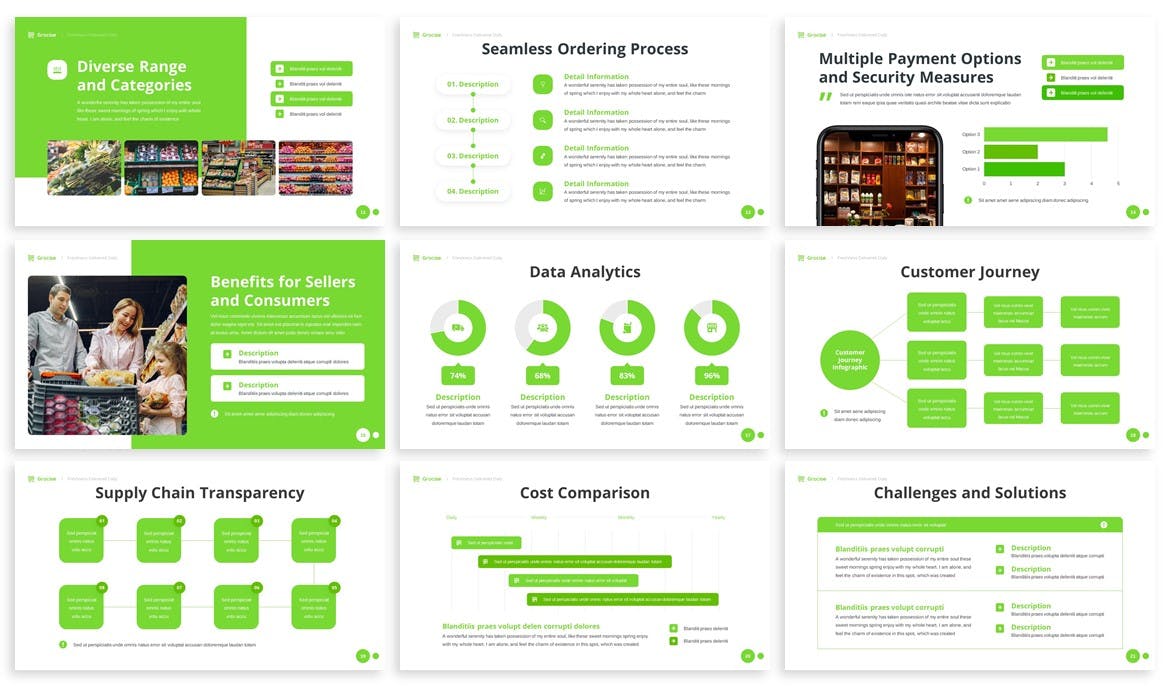 杂货蔬果店PPT幻灯片模板 Grocise &#8211; Grocery Powerpoint Template